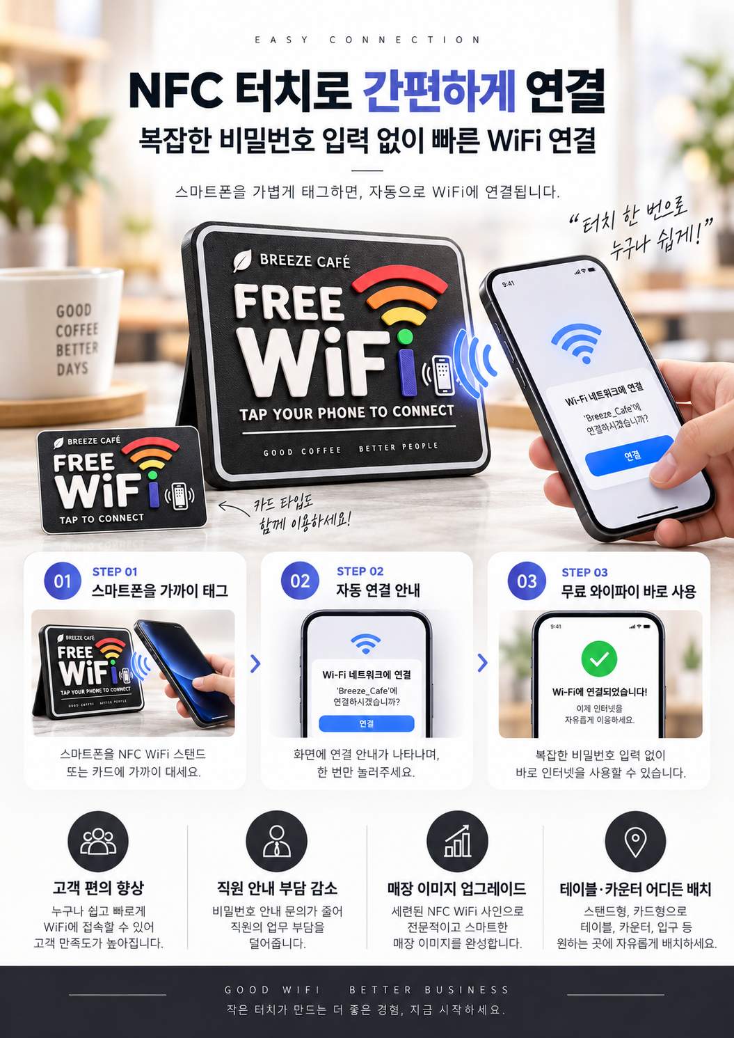 맞춤형 NFC 와이파이 스탠드 카드 매장 로고 주문제작 3D프린팅 WiFi 안내판 2