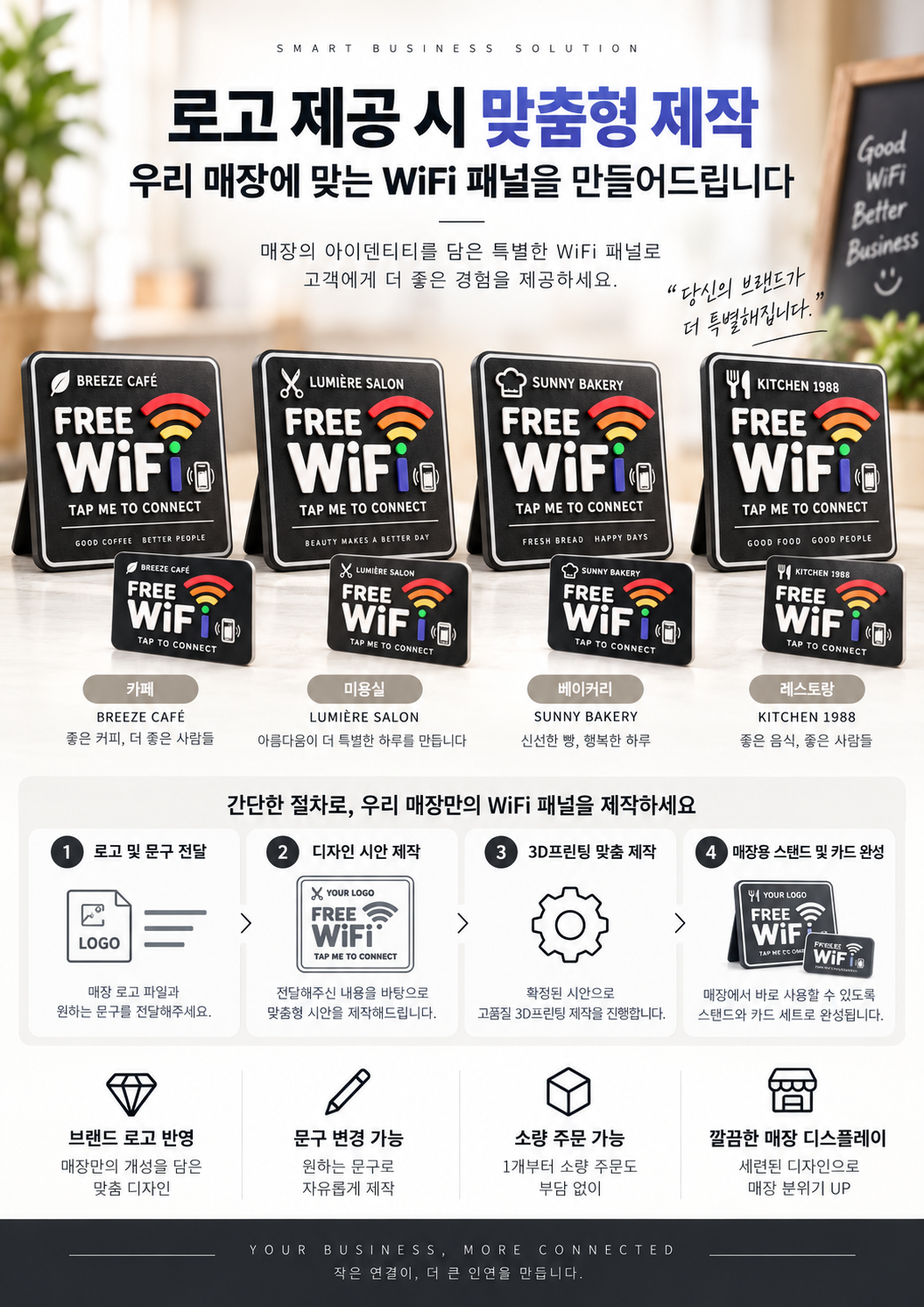 맞춤형 NFC 와이파이 스탠드 카드 매장 로고 주문제작 3D프린팅 WiFi 안내판 4